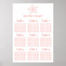 Suche nach seekoralle poster Korallen