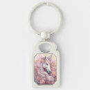 Recherche de licorne rose porteclés Unique