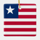 Recherche de drapeau liban maison deco Drapeaux du monde