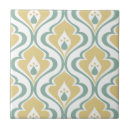 Suche nach abstrakt fliesen Keramik