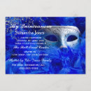 Recherche de masquant Quinceanera