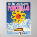 Recherche de chili posters Vintage
