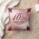 Suche nach rubin kissen 40 hochzeitstag