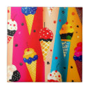 Suche nach ice fliesen Speiseeis