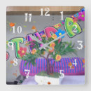 Suche nach happy birthday kunst Familie