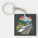 Recherche de le japon porteclés Toute personne