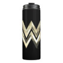 Recherche de 1984 tasses Icône