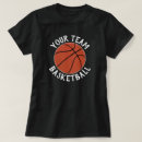 Suche nach jerseyzahl tshirts Team