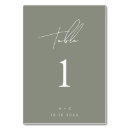 Suche nach probe tischkarten Tabelle