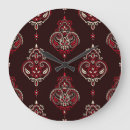 Suche nach bandana wanduhren Muster