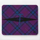 Recherche de decorative mousepads Nom