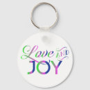 Recherche de joyeux noël porteclés Coloré