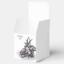 Recherche de fleur de lotus ballotins Grenouille