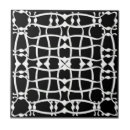 Recherche de paris carreaux Motif