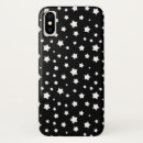 Recherche de profil iphone coques Chaotique