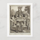 Recherche de industrie cartes postales Siècle