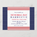 Recherche de labor day Barbecue