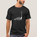 Recherche de highland games Lancer