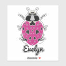 Recherche de pink laptop coques Pour enfants
