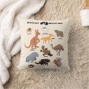 Recherche de animaux australiens coussins Animal australien