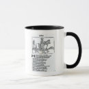 Recherche de selles tasses Monte