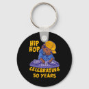 Suche nach hip hop schlüsselanhänger Hopfen