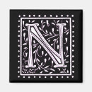 Recherche de white refrigérateur magnets Initial