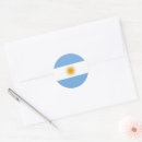 Suche nach argentinische flagge aufkleber Buenos aires