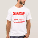 Recherche de anti obama Santé