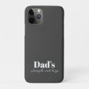 Recherche de plus fort iphone coques Pour lui