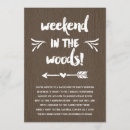 Recherche de glamping enterrements vies jeunes filles invitations Rustique