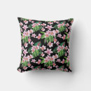 Recherche de orchiid coussins Chic