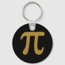 Recherche de symbole de pi porteclés Élégant