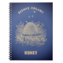 Recherche de rucher carnets Abeilles miel
