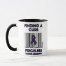 Recherche de crohn Maladie
