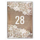Suche nach scheunenhochzeit tischkarten Jute