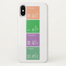 Recherche de science iphone coques Teacher