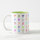 Recherche de katakana tasses Écriture japonaise