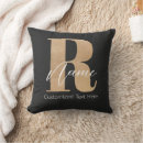 Recherche de du monogramme r coussins Monogrammé