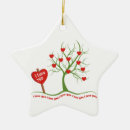 Suche nach freund stern ornamente Liebe