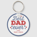 Recherche de dads porteclés Pour lui