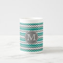 Recherche de zigzags tasses Chevron