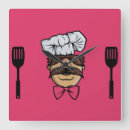 Recherche de de chef horloges Mother