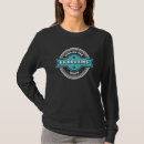 Recherche de prétention tshirts Citations