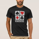 Recherche de piquer tshirts Toute personne