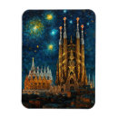 Recherche de catalan magnets Architecture