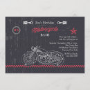 Recherche de motard invitations Vélo