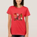Recherche de chemise féministe tshirts Fleurs