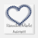 Recherche de rhumatisme articulaire Arthrite