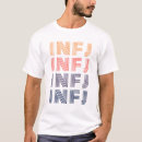 Recherche de myers briggs tshirts Introverti